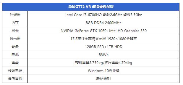 gtx1060笔记本显卡首测:竟能挑战桌面2k神卡?_移动_帕斯卡_游戏