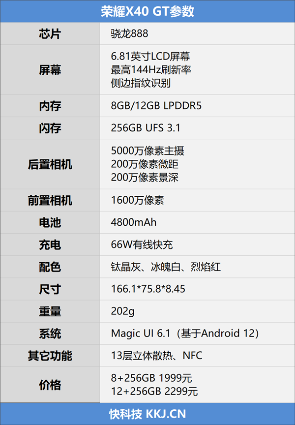 以下是荣耀x40 gt的具体参数http://www.yansi.com.cn/article-55.