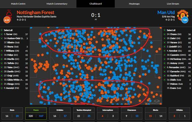 **title:**_united_the_victory