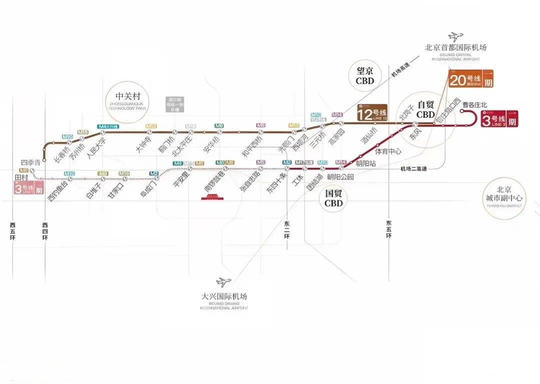 争议最大的饼王东坝,不值得买?_朝阳_发展_板块