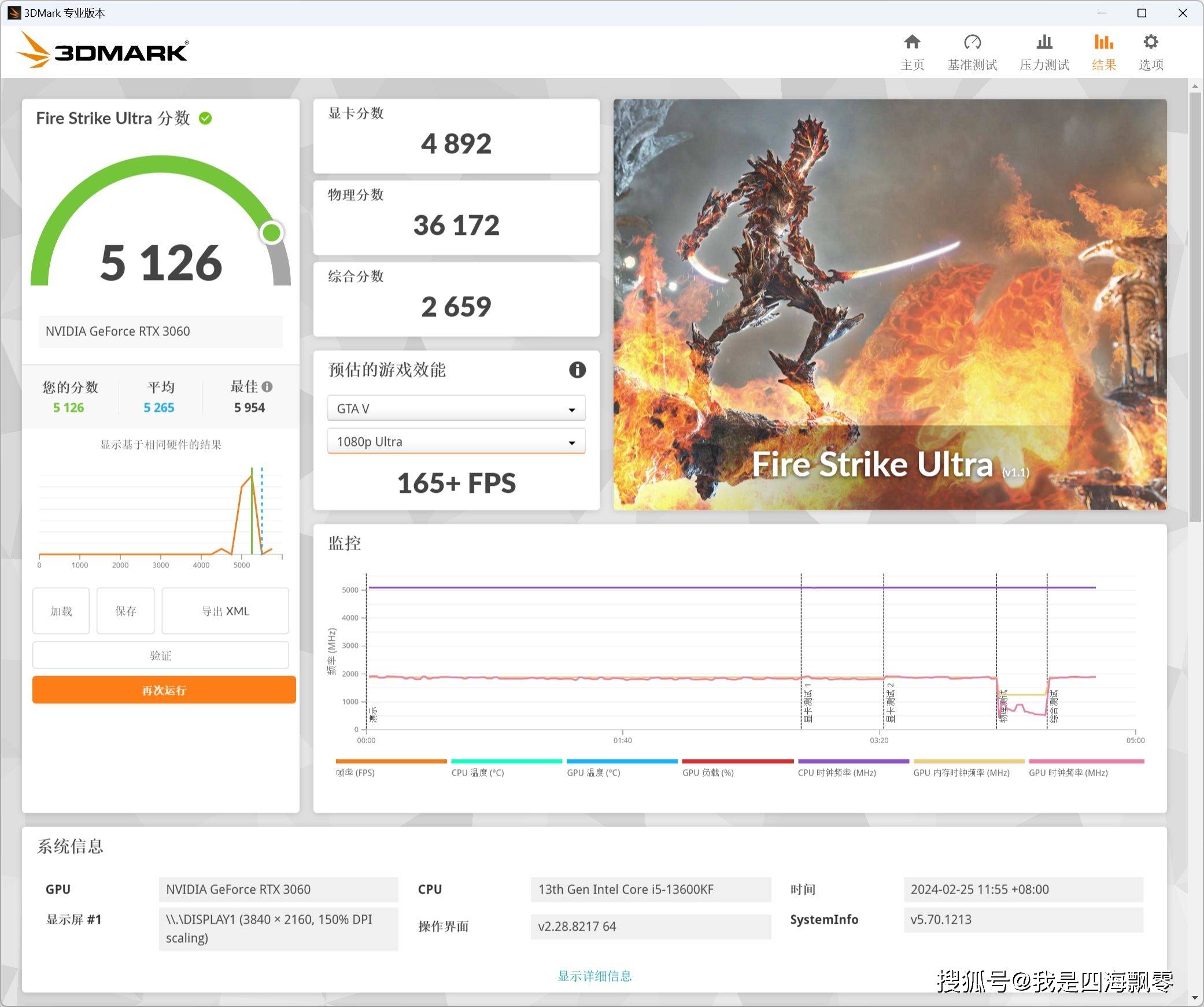 用3dmark 11进行测试fire strike ultra分数:5126,显卡分数:4892,物理