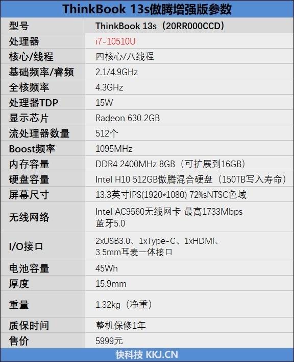 thinkbook 13s傲腾增强版评测_thinkpad_状态_笔记本