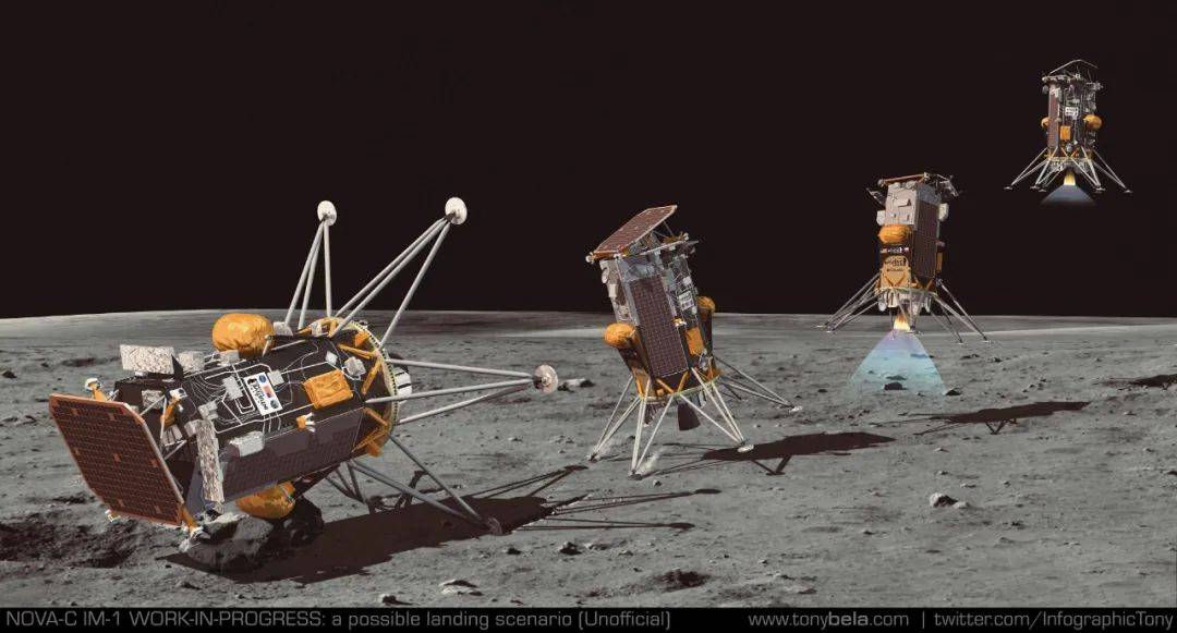 摔倒不是没原因,不要笑,深思的是我们_奥德修斯_月球_速度