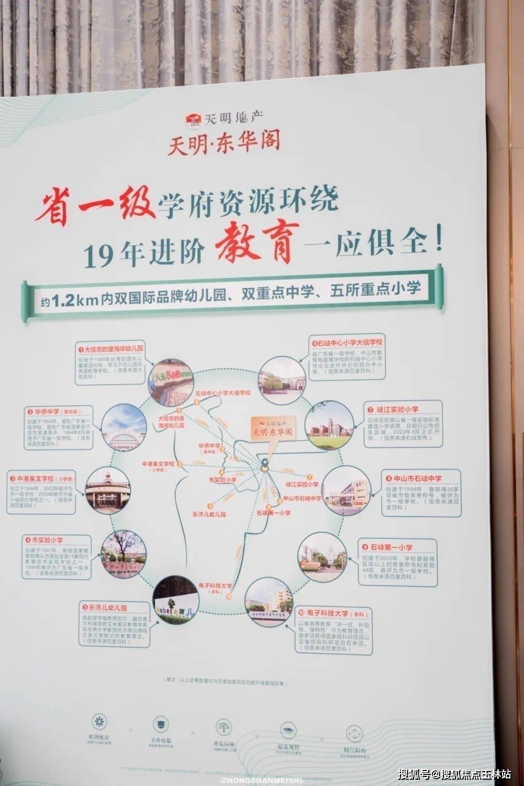 天明东华阁售楼处电话 2024 天明东华阁能买吗 天明