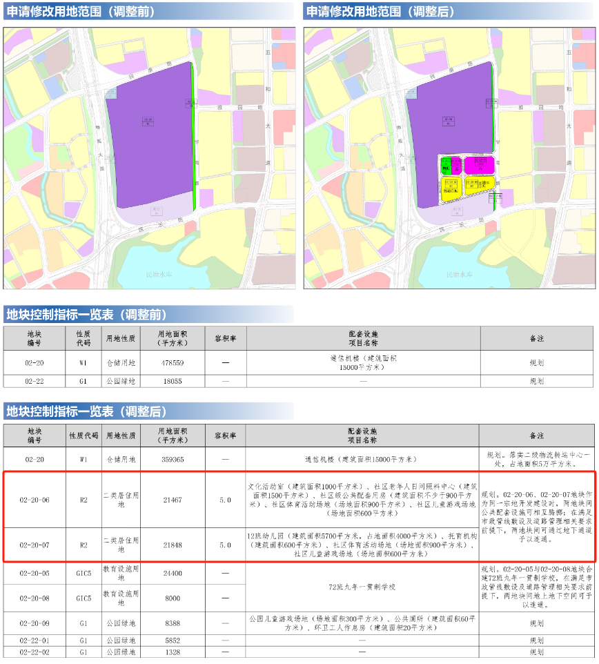 查询规划显示,该宗地涉及[民乐地区]法定图则02-20-06,02-20-07地块.