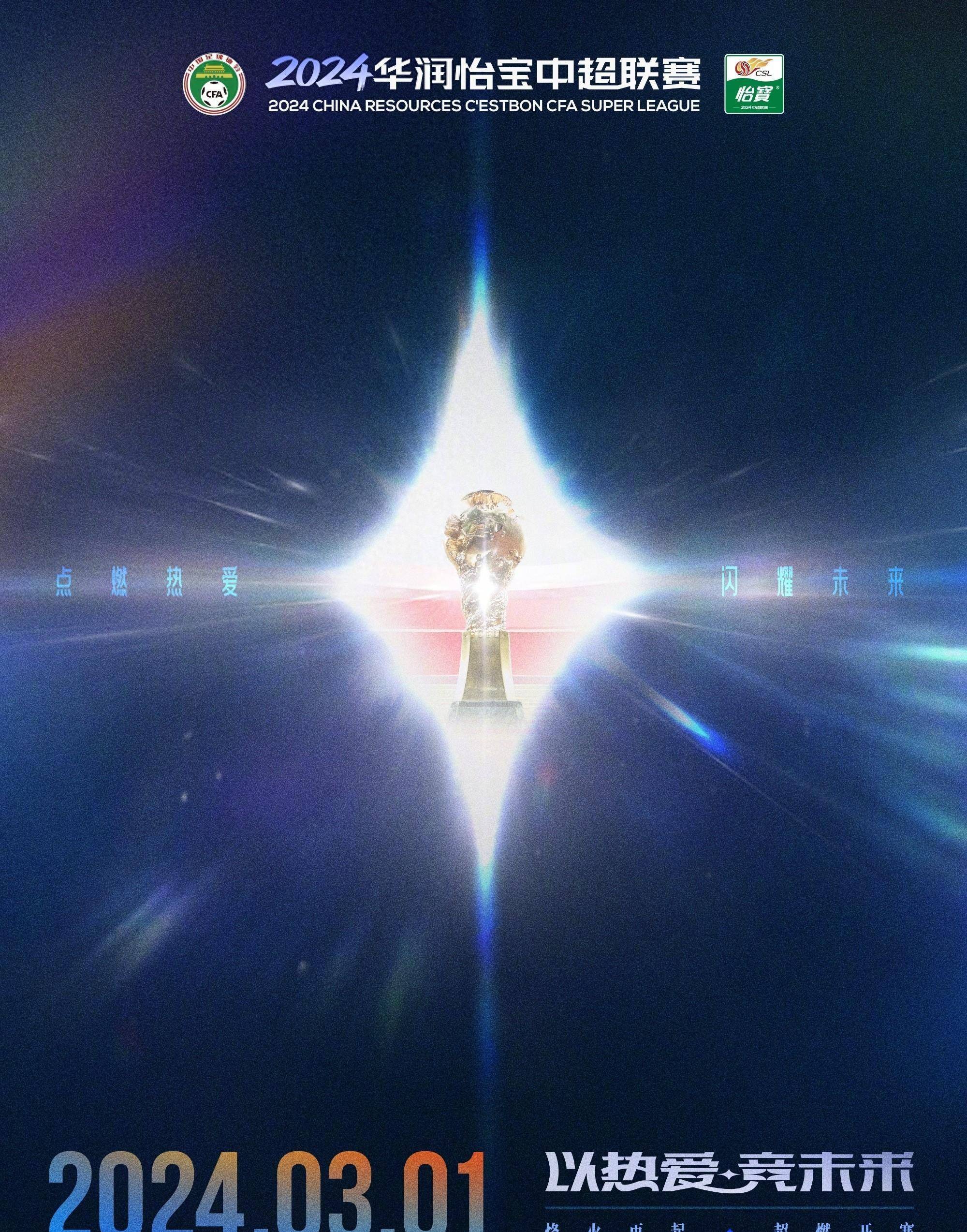 原创中超冬窗各俱乐部外援变动数津门虎5人大换血浙江仅换1人