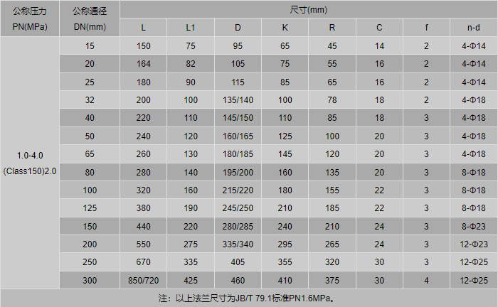 如果您需要订购我公司t型法兰三通球阀产品,咨询时请注明产品型号,如