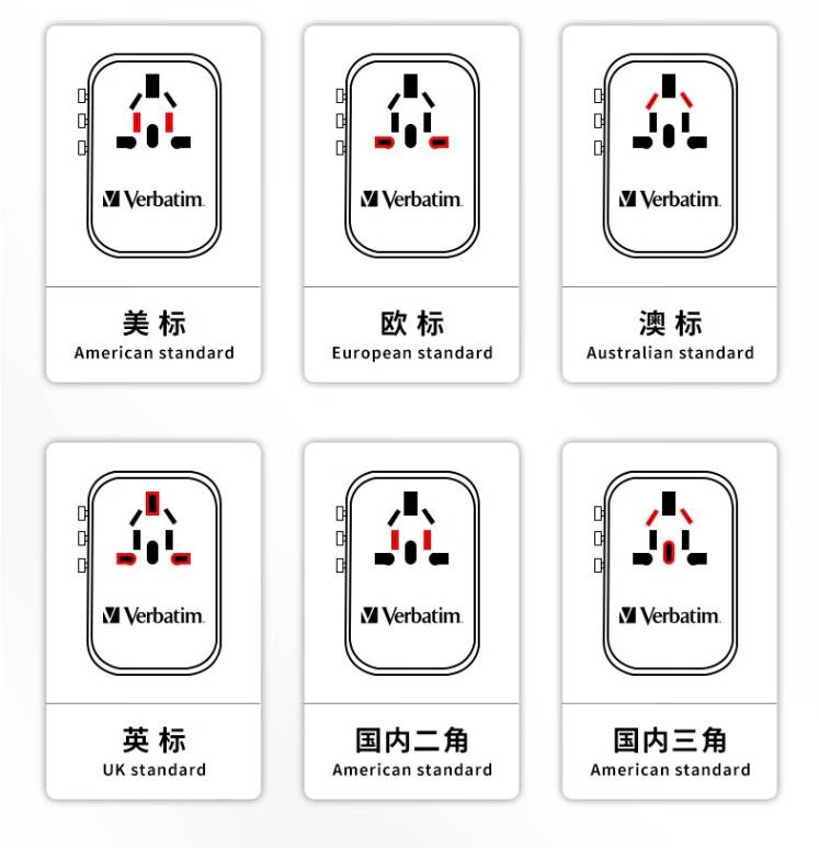 出国旅游充电不方便，那是你还没用威宝100国通用旅行转插头