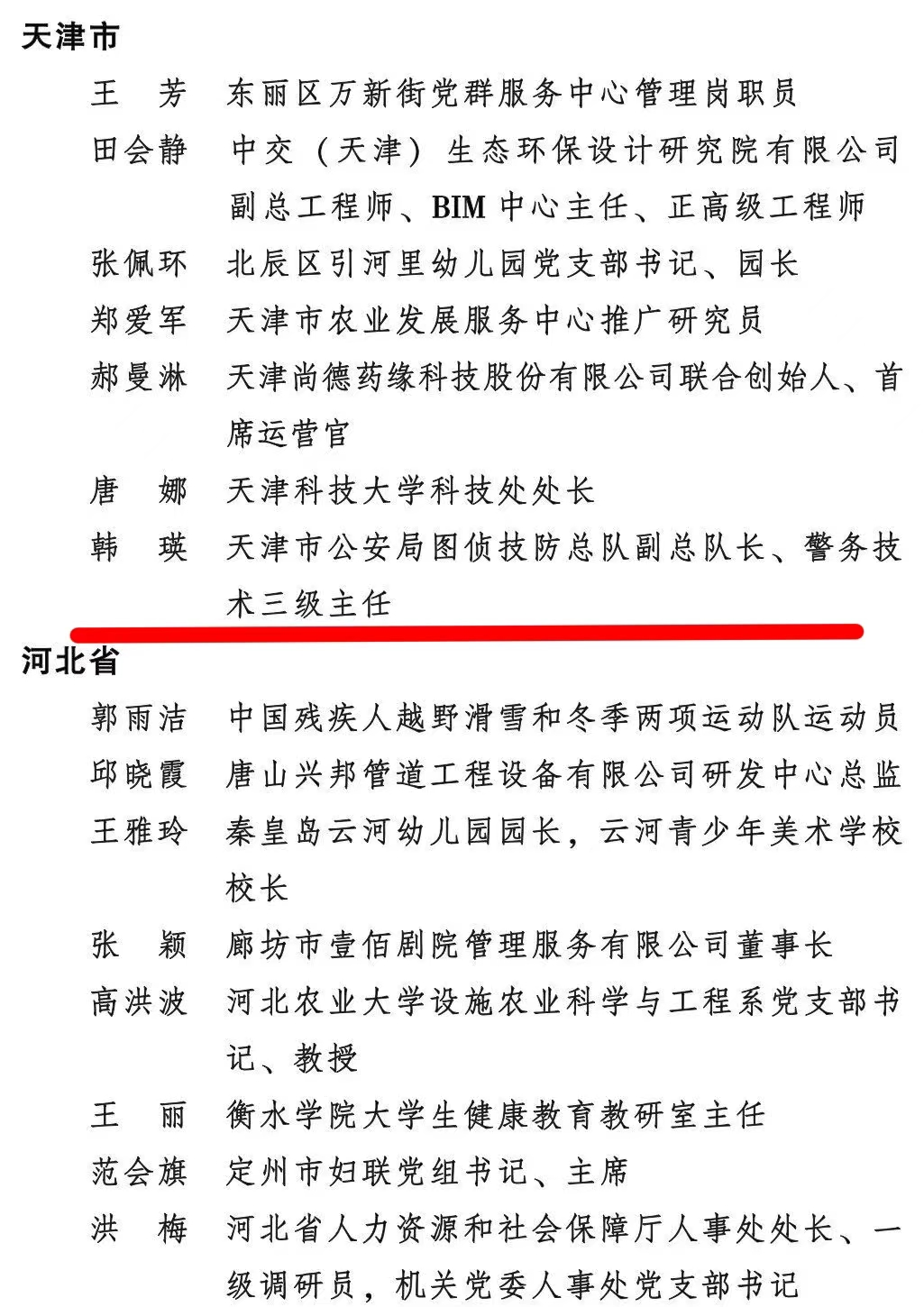 全国三八红旗手集体名单揭晓公安系统13名个人7个集体上榜