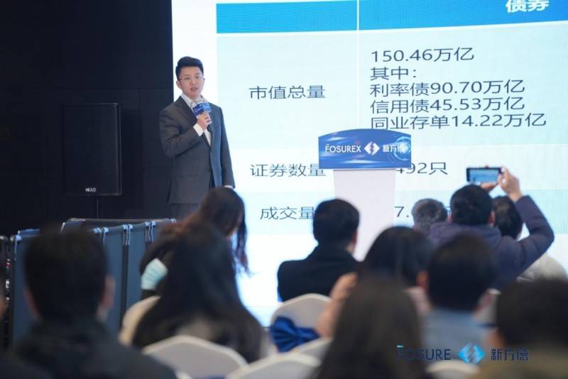 乘势而上,打破思维——2024方德全球资产配置趋势展望,力争市场的机遇