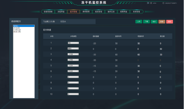 案例| 力控医药版软件在冻干机设备中的应用_管理_用户_支持