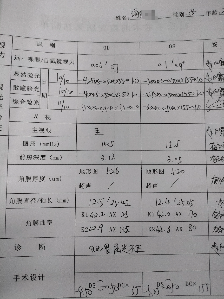 一双明亮的眼睛:郑州华厦眼科半飞秒近视手术摘镜记录_医生_检查_进行