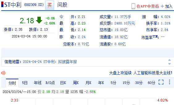 中利集团(002309)仍被立案调查中,投资者索赔进行中_中国证监会_公司