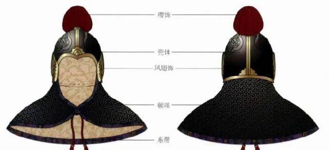 头盔_铠甲_南北朝