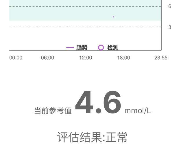 戴乐行智能测糖手表:轻松测糖,享受智能生活_血糖_数据_监测