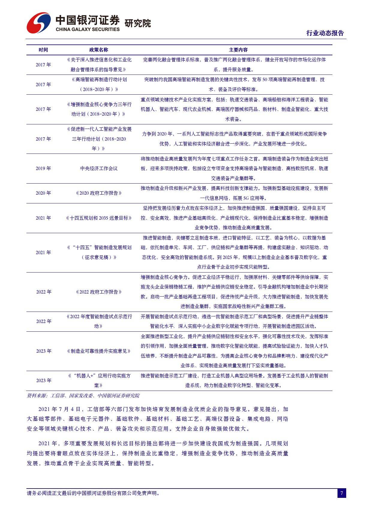 报告共计:25页关于我们我们是一家专注于分享国内外各类行业研究报告