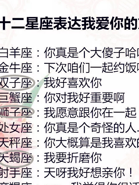 原创十二星座老婆形象白羊老婆像热情火车头你的星座呢