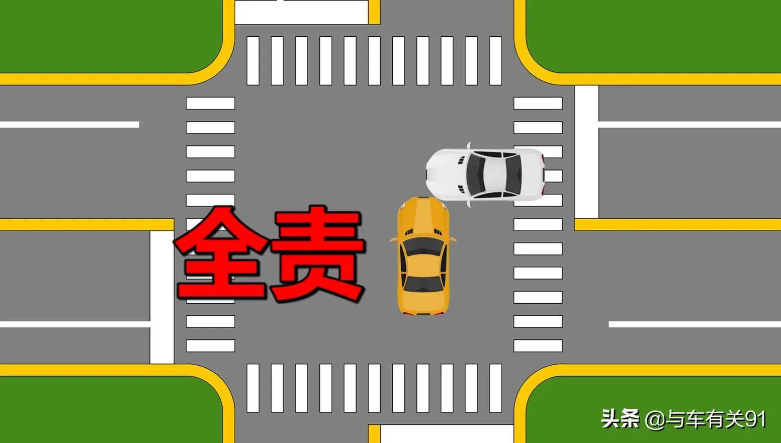 右方道路来车先行图片