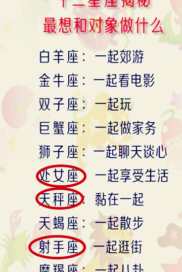 原创哪些星座最容易减肥成功处女座排名第一白羊座次之