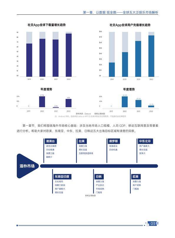 武汉泛娱乐行业的简单介绍 武汉泛娱乐行业的简单

先容
（武汉泛娱信息技术有限公司） 泛娱乐