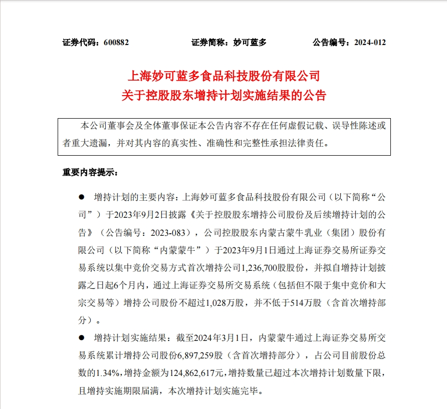 妙可蓝多稳居奶酪行业第一,蒙牛斥资125亿增持股份!