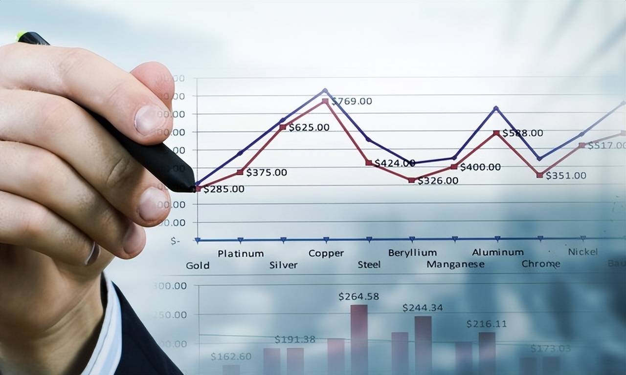 同比跟环比有什么区别？_搜狐网