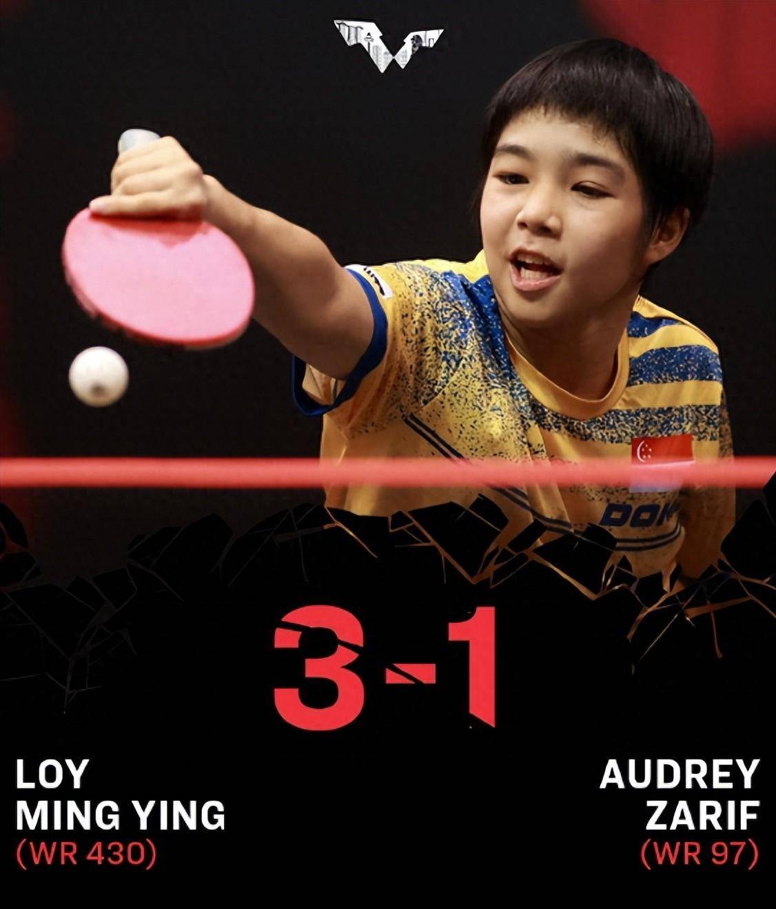 原创乒乓球大满贯赛罕见一幕13岁小将创造历史世界排名仅430位