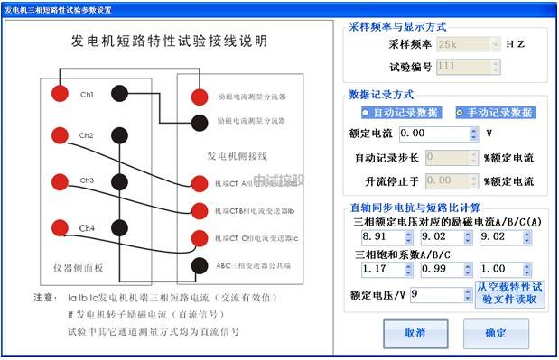 水电励磁系统和机组系统例行试验录波仪