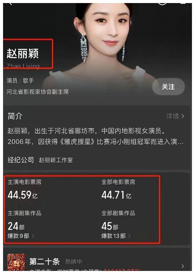 赵丽颖票房奇迹预言成真!如何实现呢?戏路拓宽为关键.