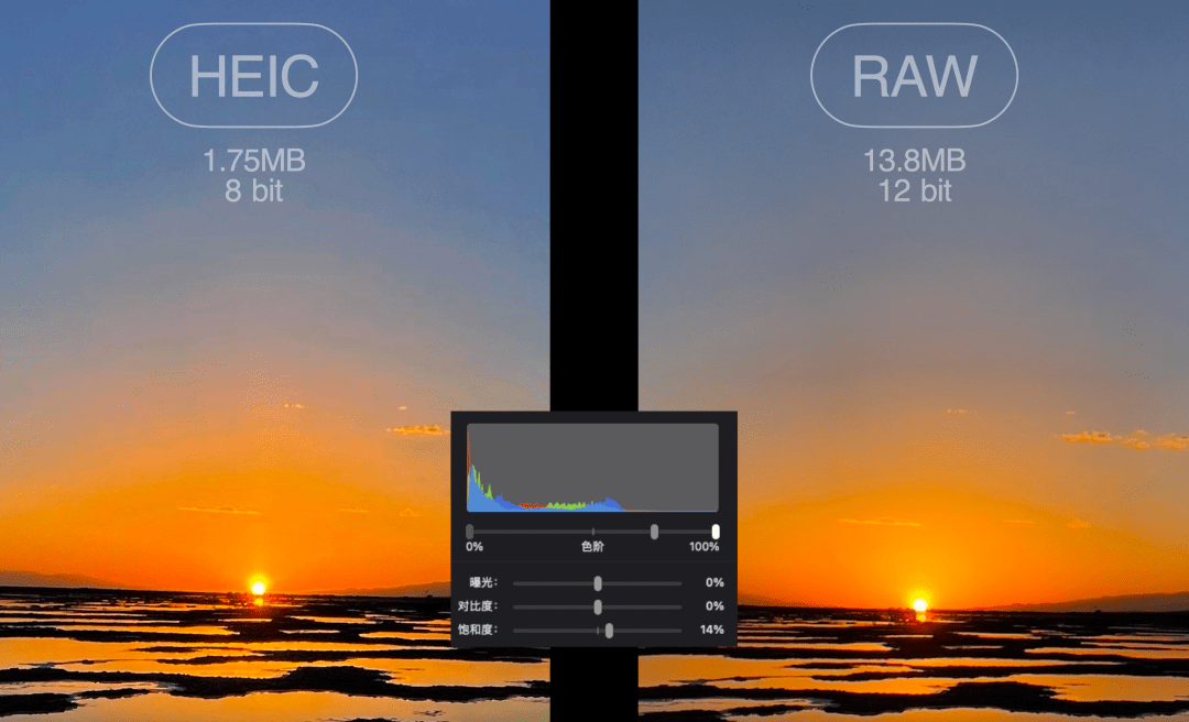 嗨森课堂:为什么要使用raw格式,摄影后期处理的利器_调整_照片_色彩