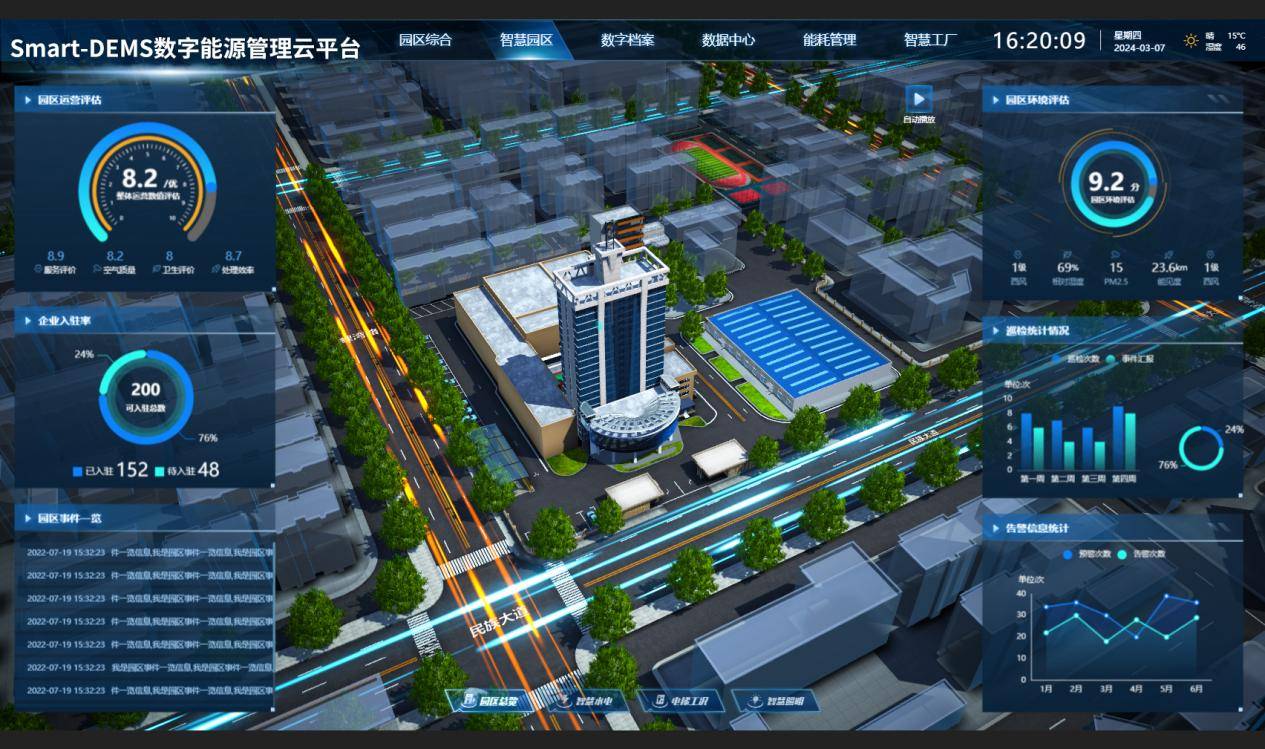 快收藏这份企业节能方案!_进行_的设备_能源