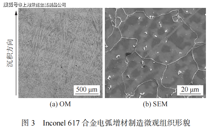 inconel 617 镍基合金电弧增材制造微观组织与力学性能