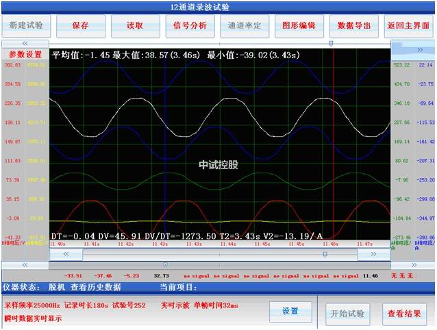 5%cosφ1.0–0.5电压>50%电流>10c8_482