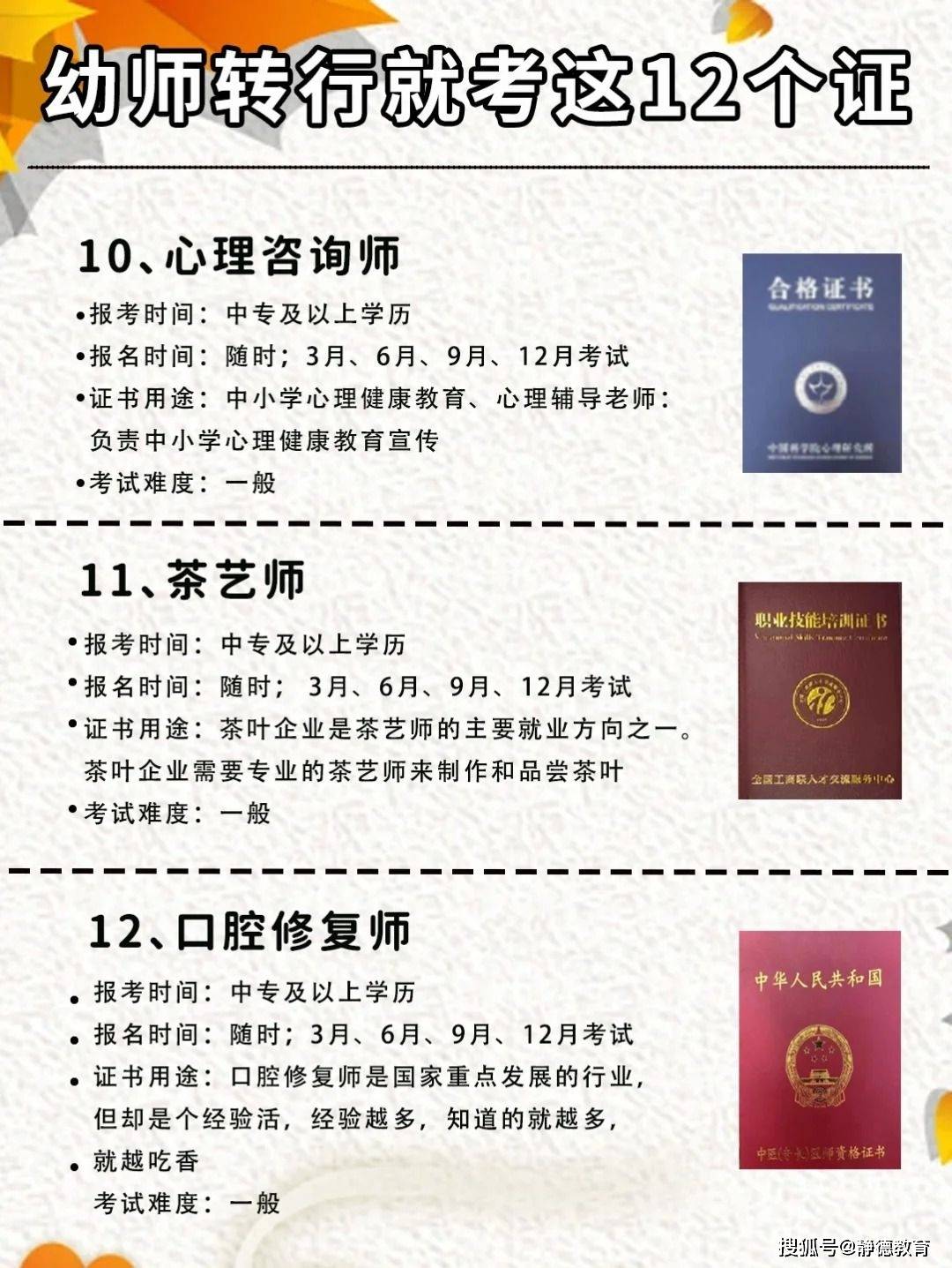 幼儿园保健医81566绘本阅读指导师71566平面设计师61566