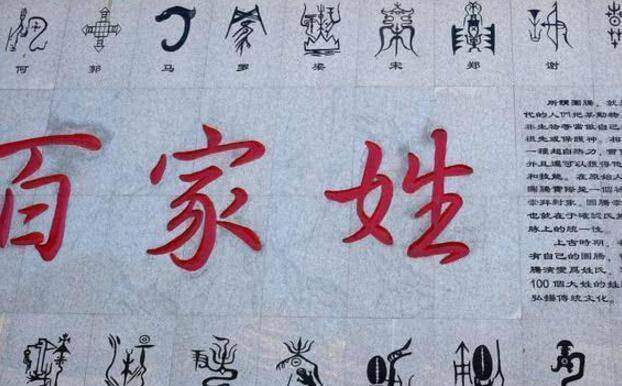 原创百家姓中有两个姓氏不用说免贵一个是孔另一个你想不到