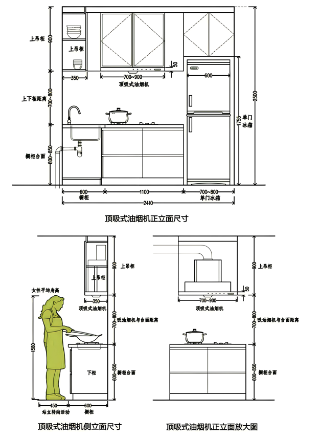 橱柜画图手绘教程图片