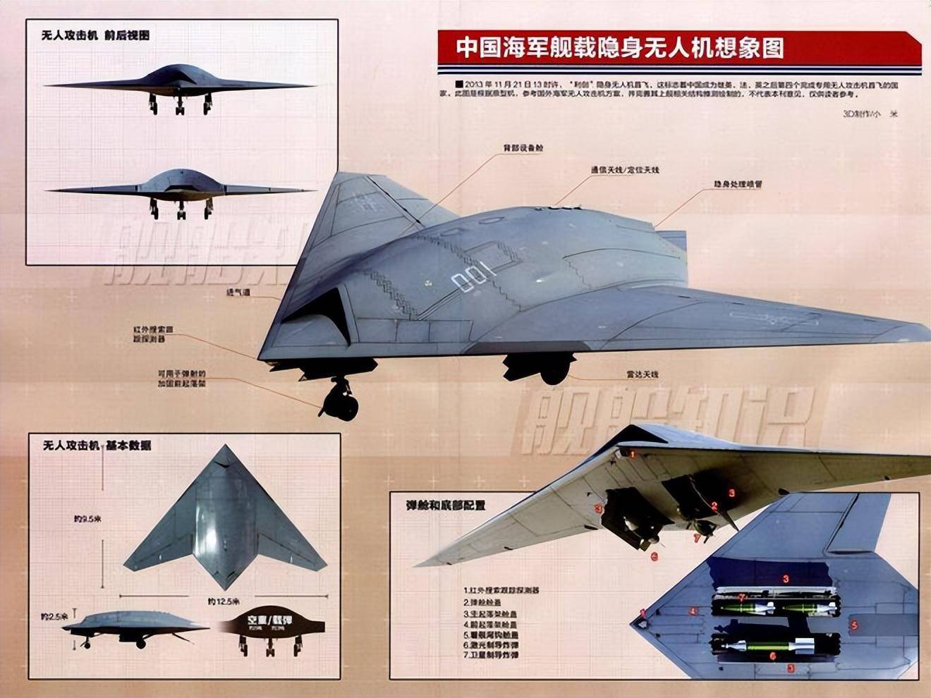 中国未来舰载机设计图图片