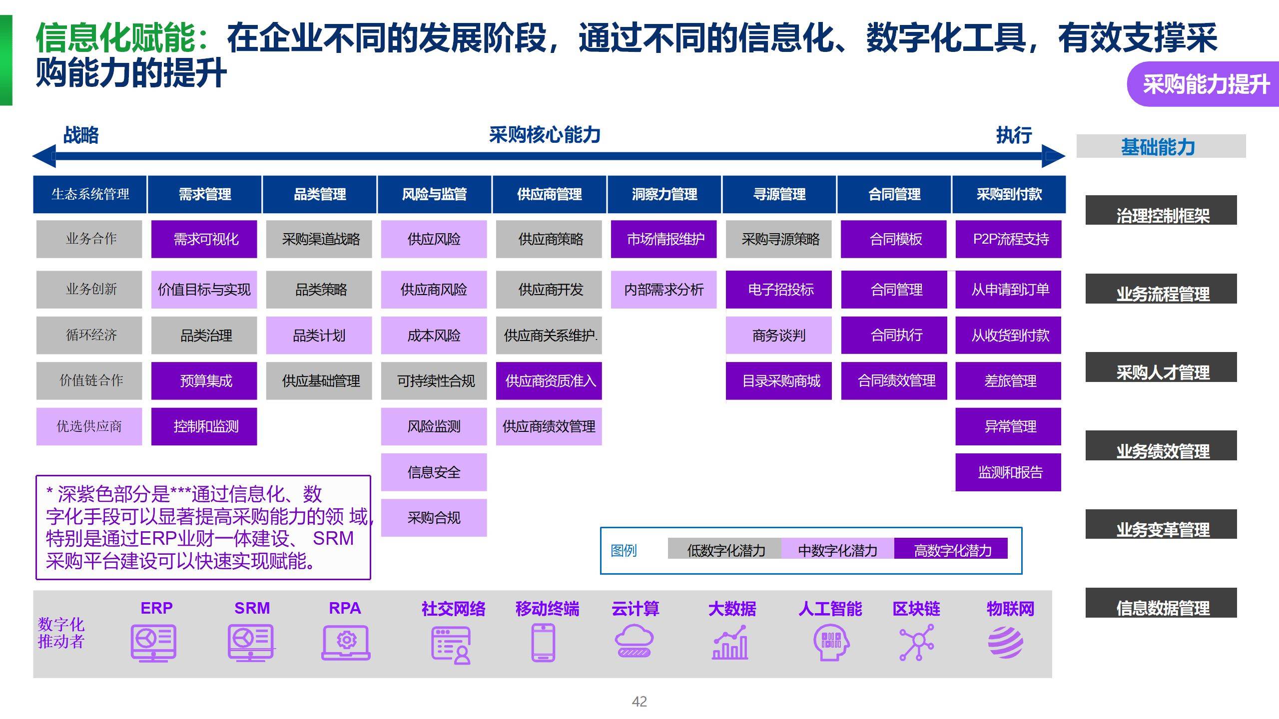 信息技术教案的标准格式范文_教科版信息技术教案_信息技术教案下载