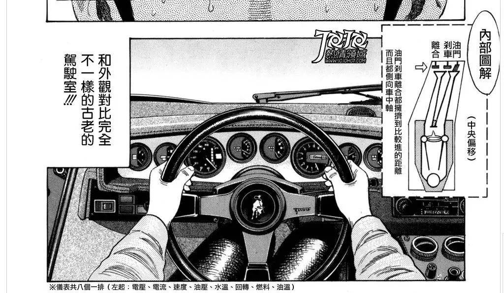 我喜欢汽车都是因为这些日本动漫