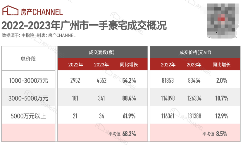 行业洗牌下出乎意料的中国铁建