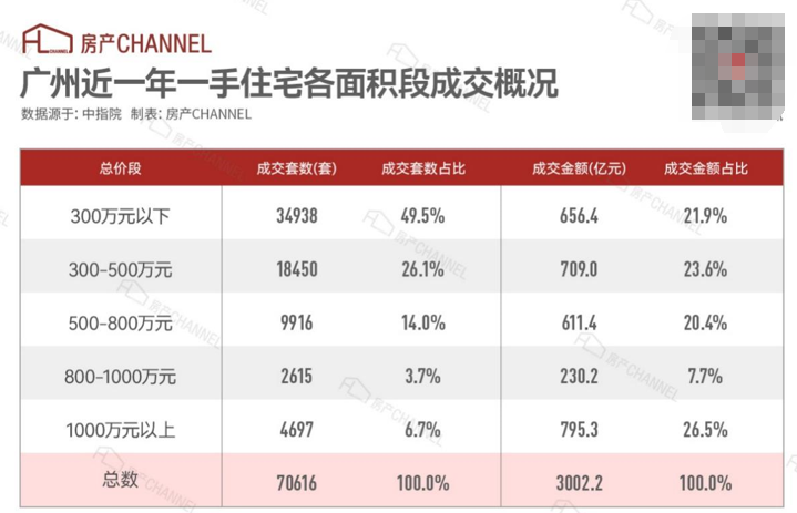 行业洗牌下出乎意料的中国铁建