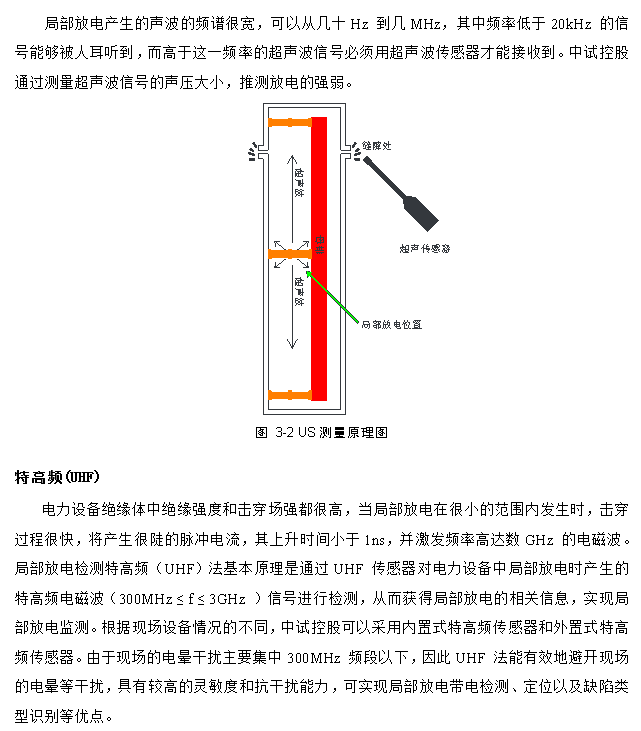 通道電信號連接方式a) 首先將儀器的接地端子用電纜線可靠接地;b) 將