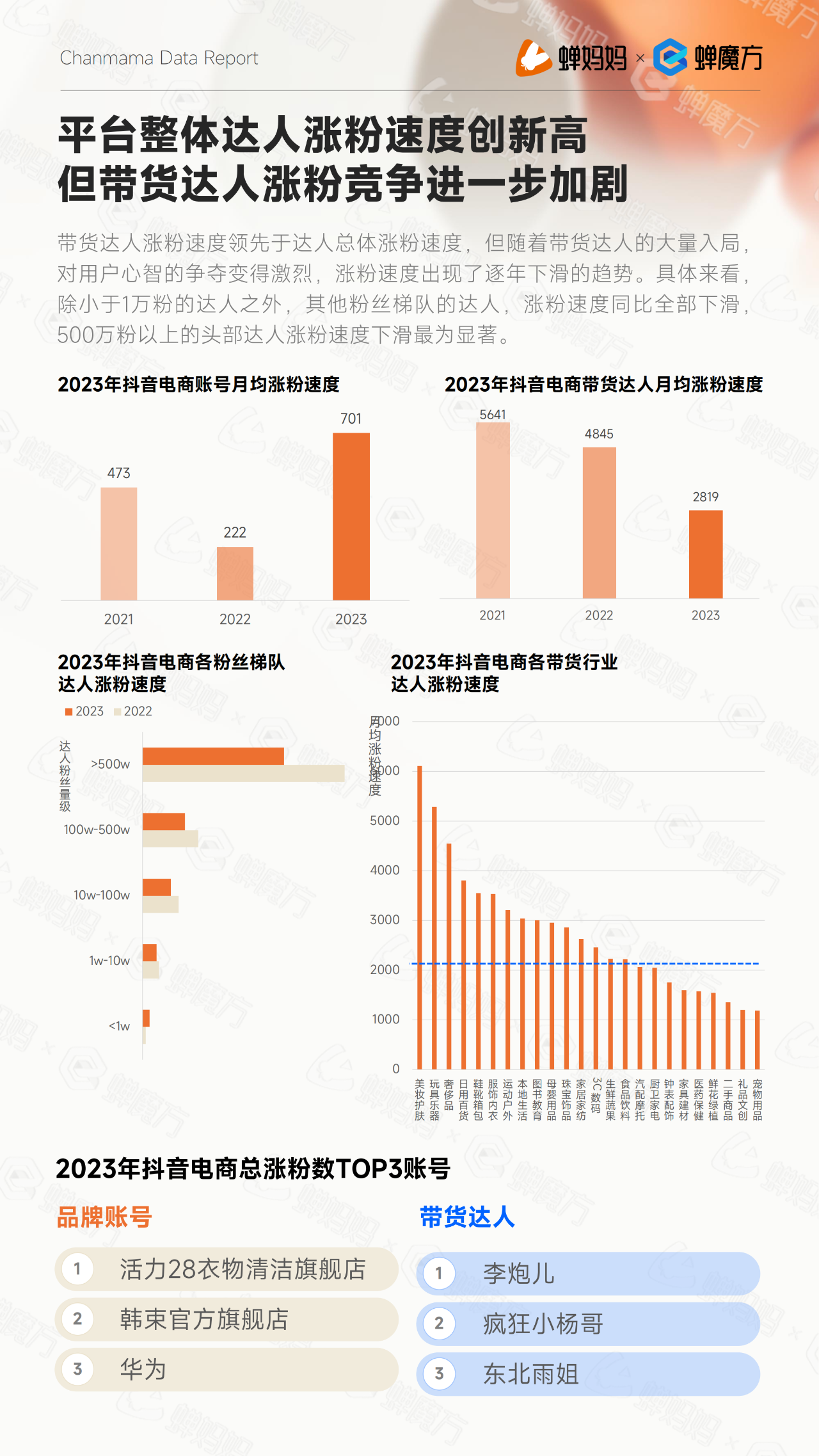 抖音平台用户占比=抖音平台用户占比大吗
