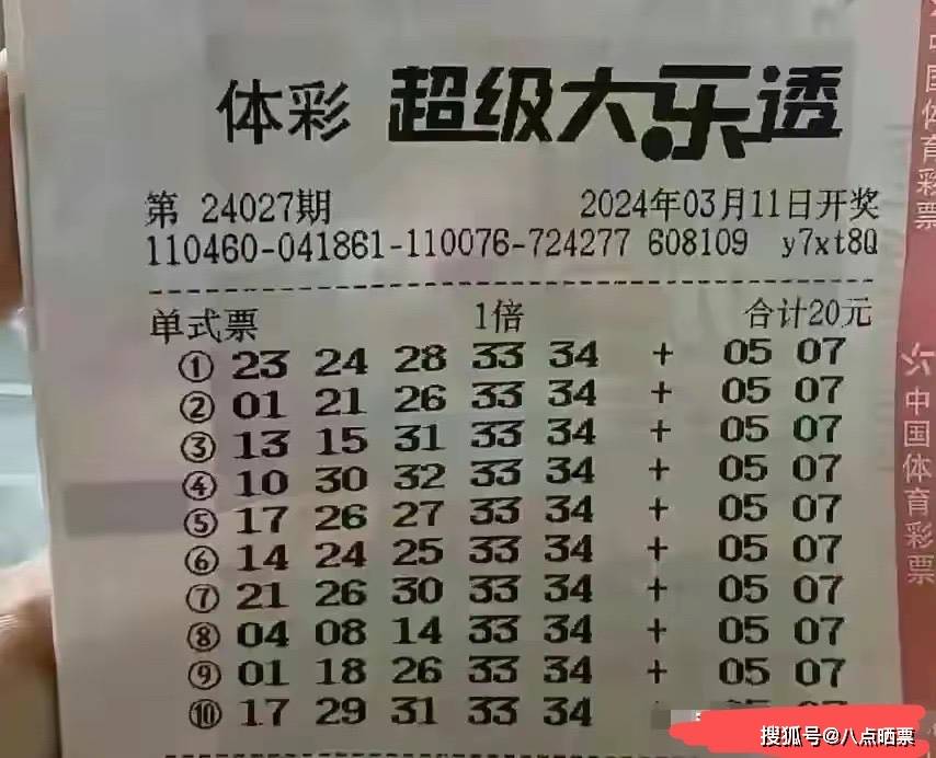 原创大乐透24057期晒票3组万元票领衔仅供欣赏