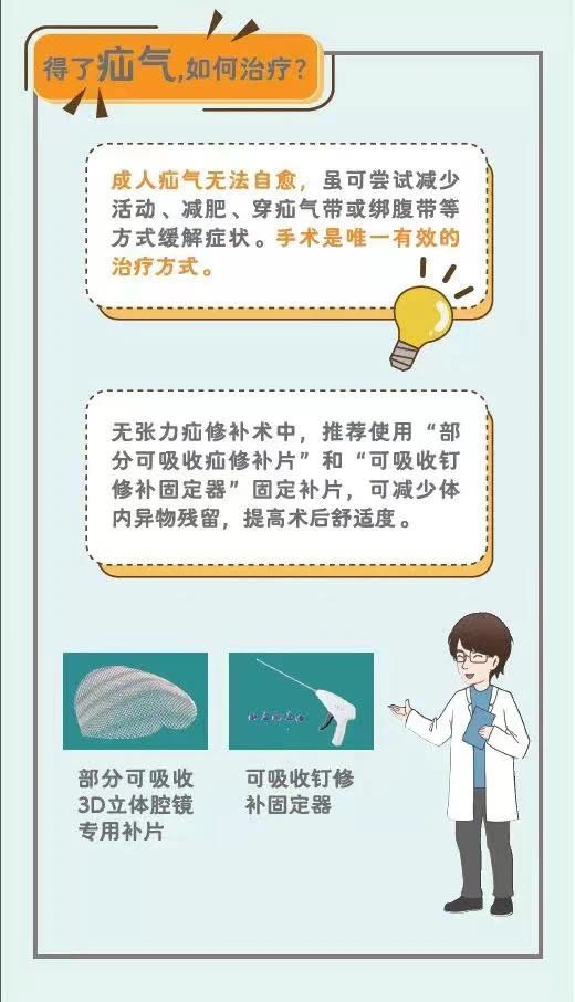 手术后注意事项02拓展阅读科室简介寿光综合医院普外科(结直肠肛门疝