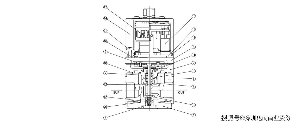 电商mro供应链日本smc电动气动减压阀itv100020003000系列itv3030013s