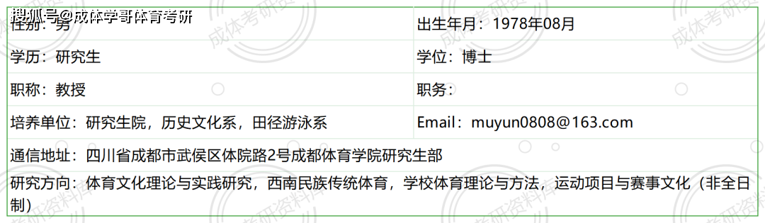 成都体育学院考研历史文化学院导师简介