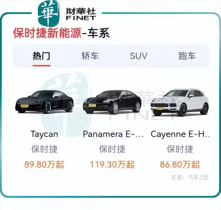 保时捷的ipo打开其继承者们的恩怨往事_搜狐汽车_搜狐网