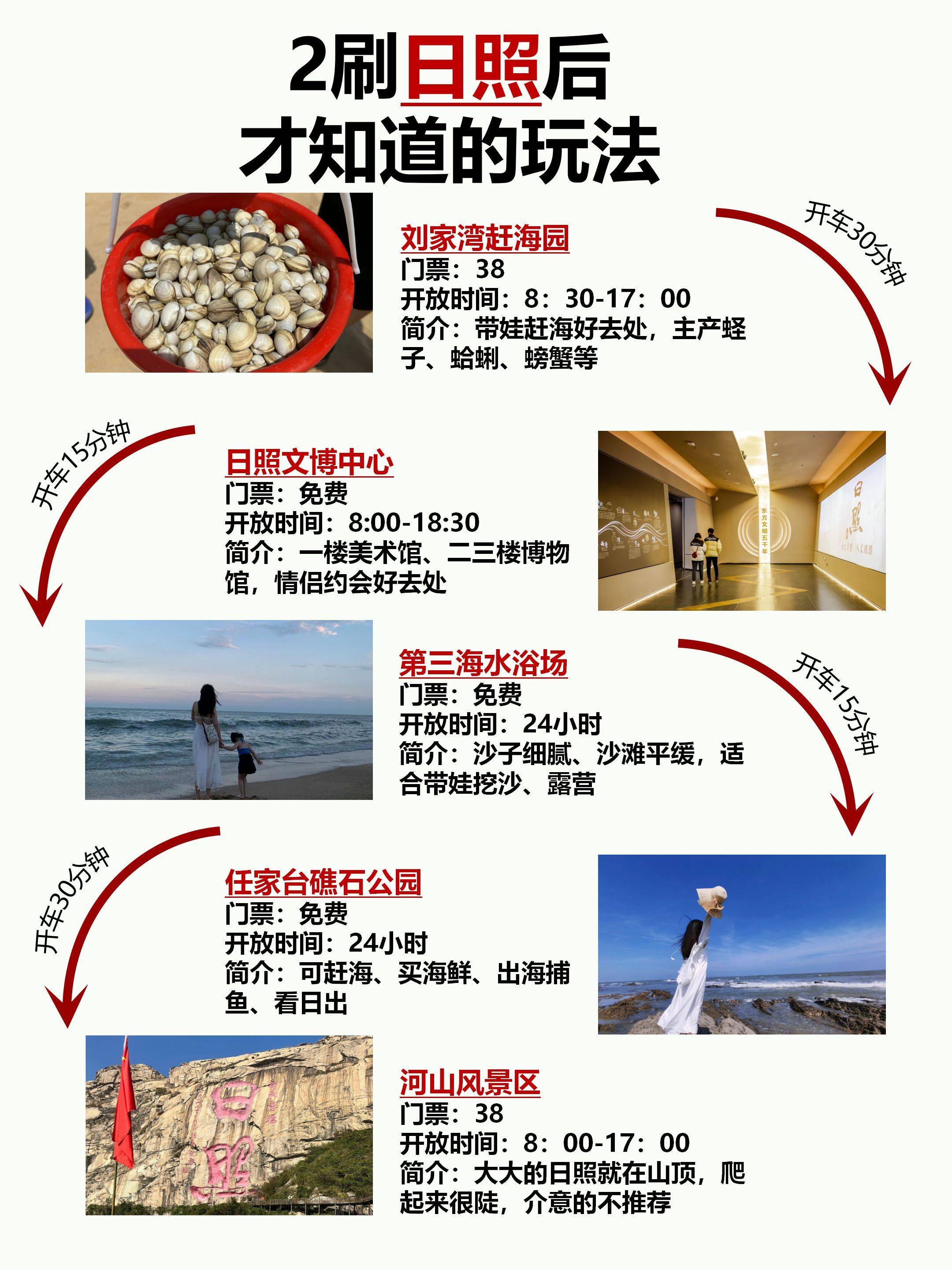 交通推荐:①日照有两个火车站:日照站,日照西站,日照站离市区近但是在