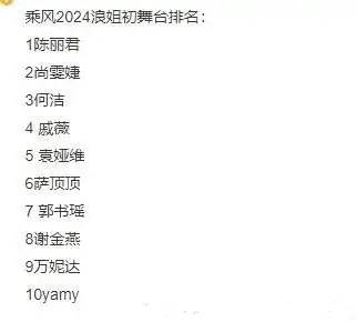 陈丽君压力众歌手排名第一今年内地艺人并没有像前几季宁静,那英,孙悦